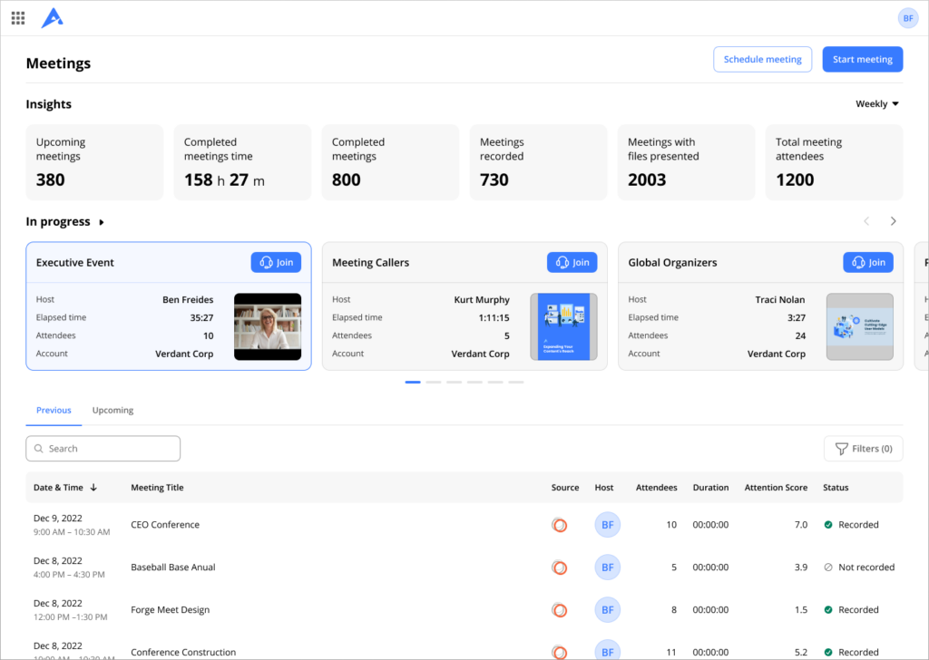 bigtincan meeting insights dashboard
