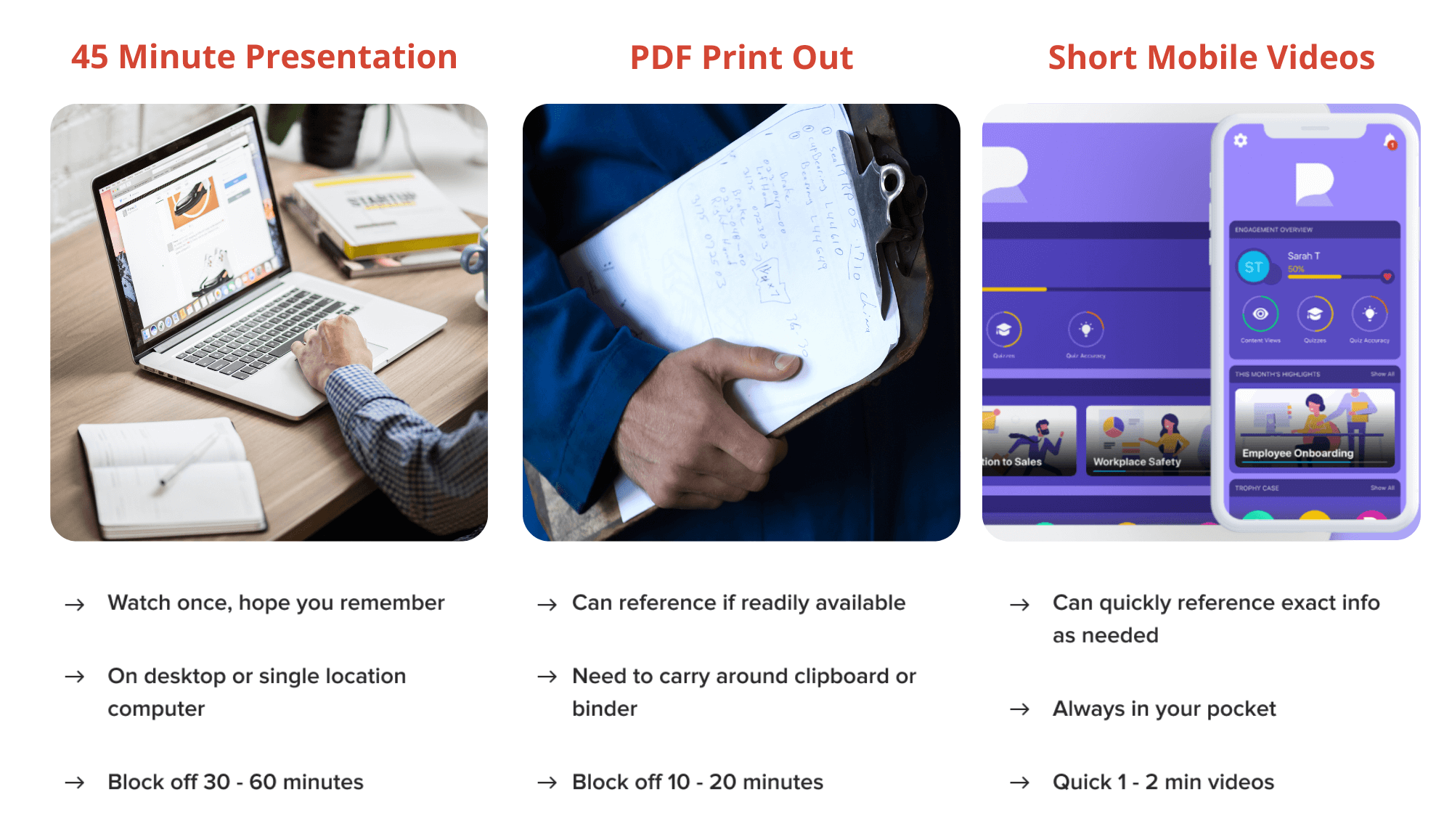 Enterprise LMS: 45min presentation vs PDF print-out vs Short mobile videos